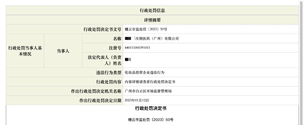 备案人,抽检,处罚,监管,化妆品,化妆品生产