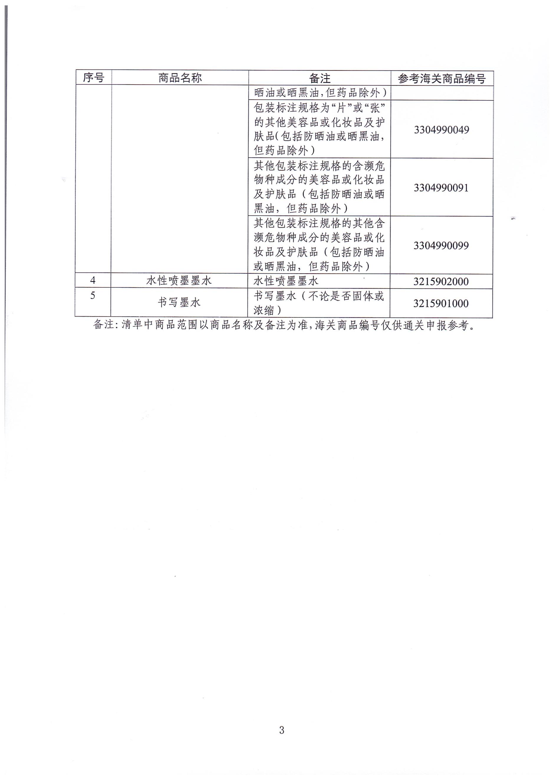 消费品,低浓度三乙醇胺,两用物项,进出口许可